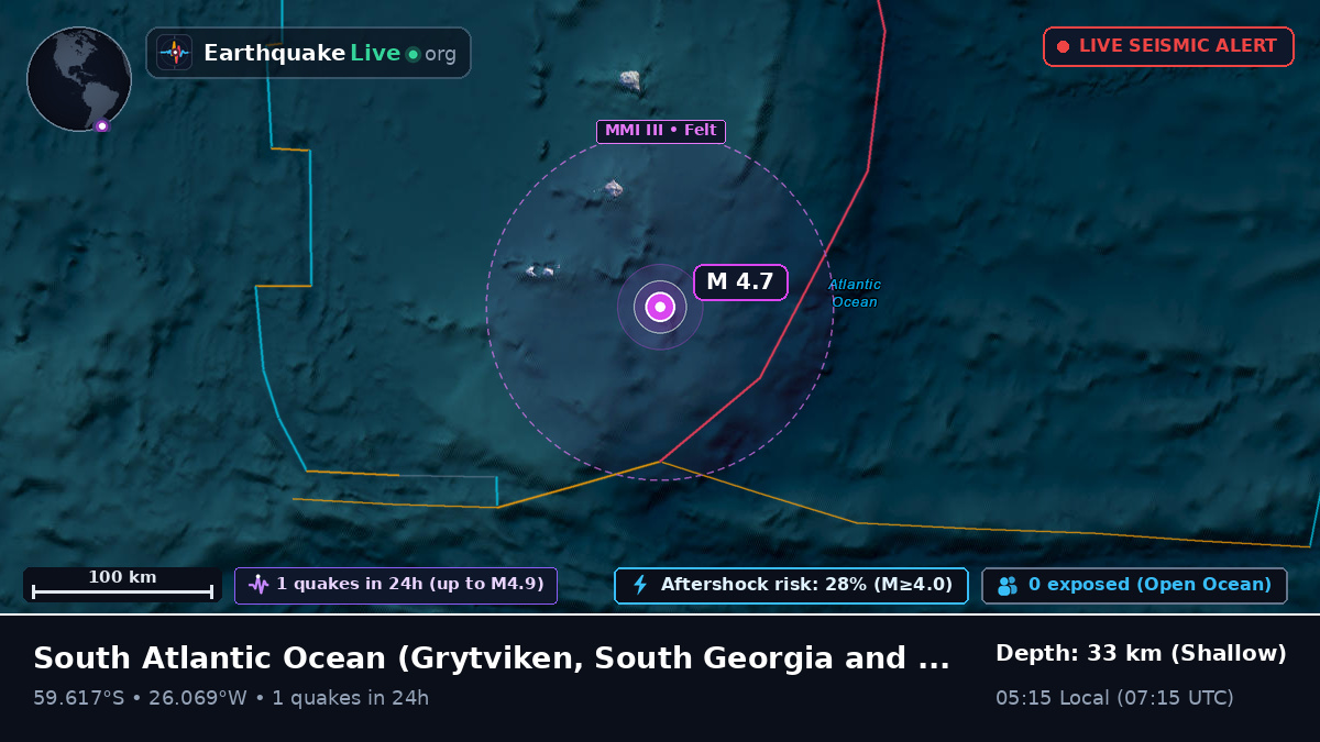 South Atlantic Ocean (South Georgia and the Islands)