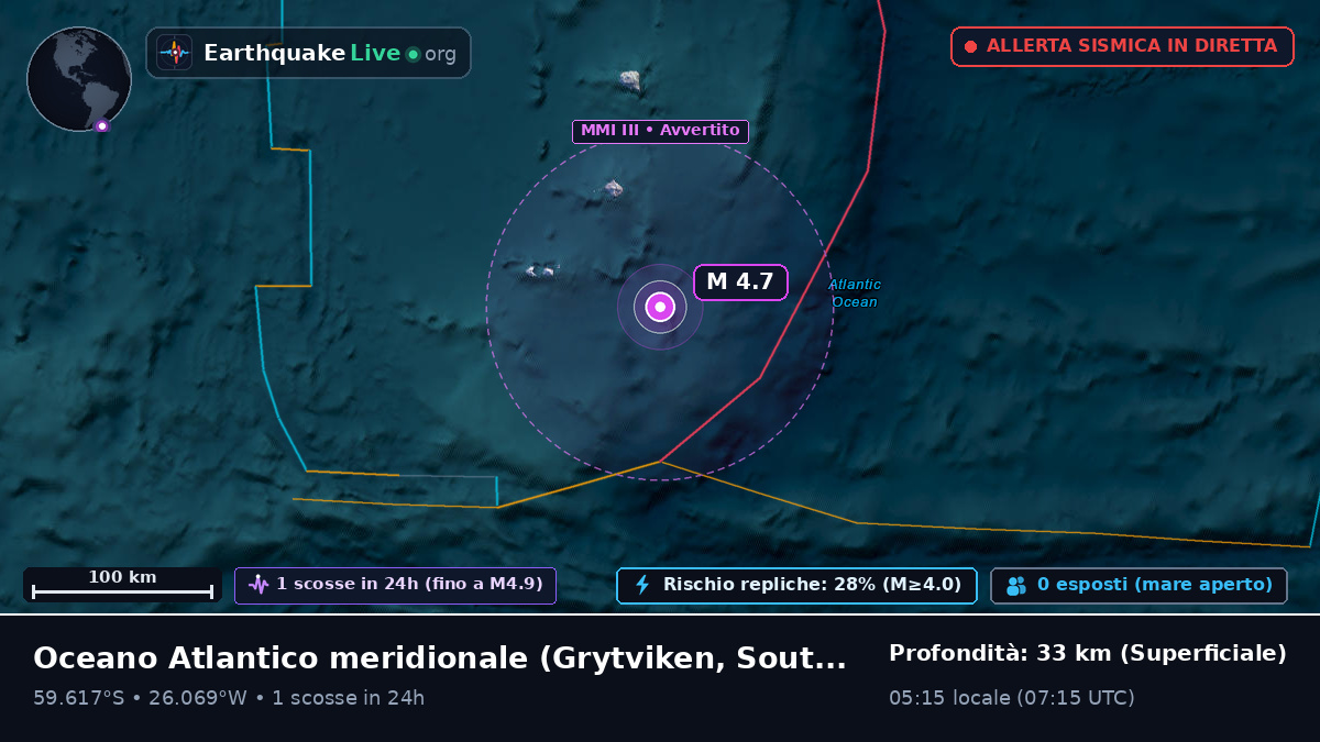 Oceano Atlantico meridionale (South Georgia and the Islands)