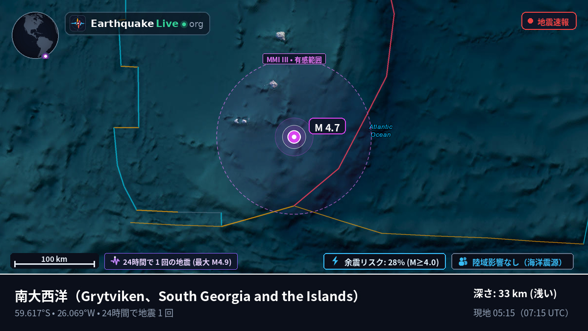 南大西洋 (South Georgia and the Islands)