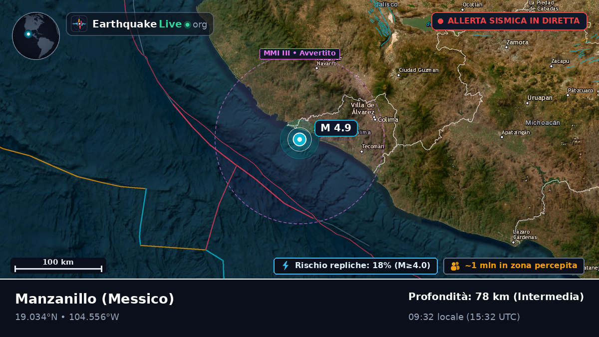 Manzanillo, Colima, Messico