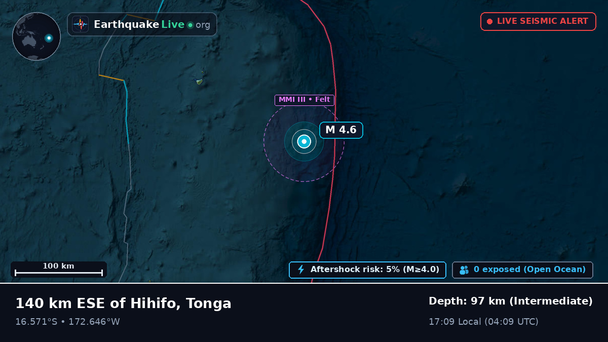 South Pacific Ocean (Tonga)