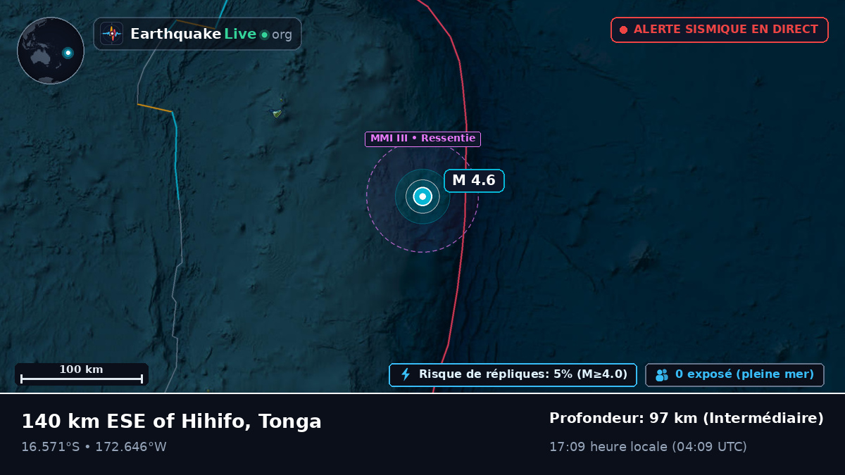 Océan Pacifique Sud (Tonga)