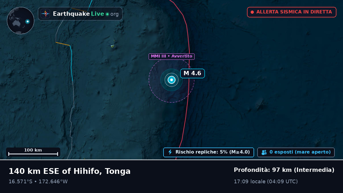 Oceano Pacifico meridionale (Tonga)