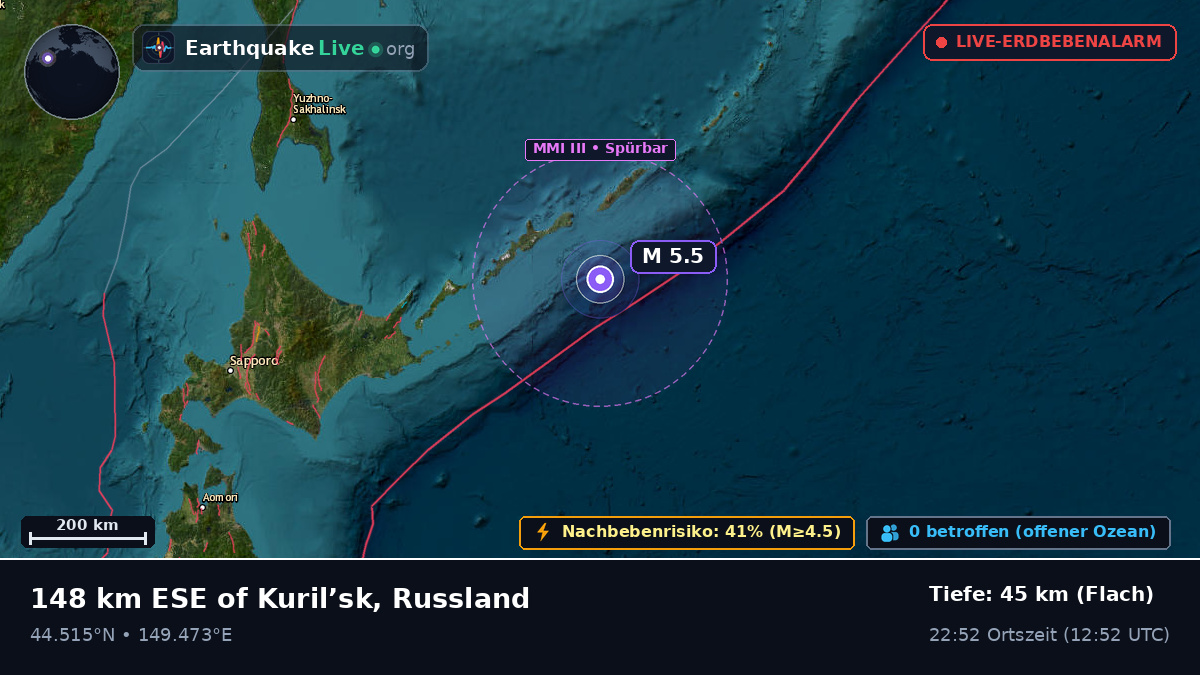 Nordpazifik (Japan)