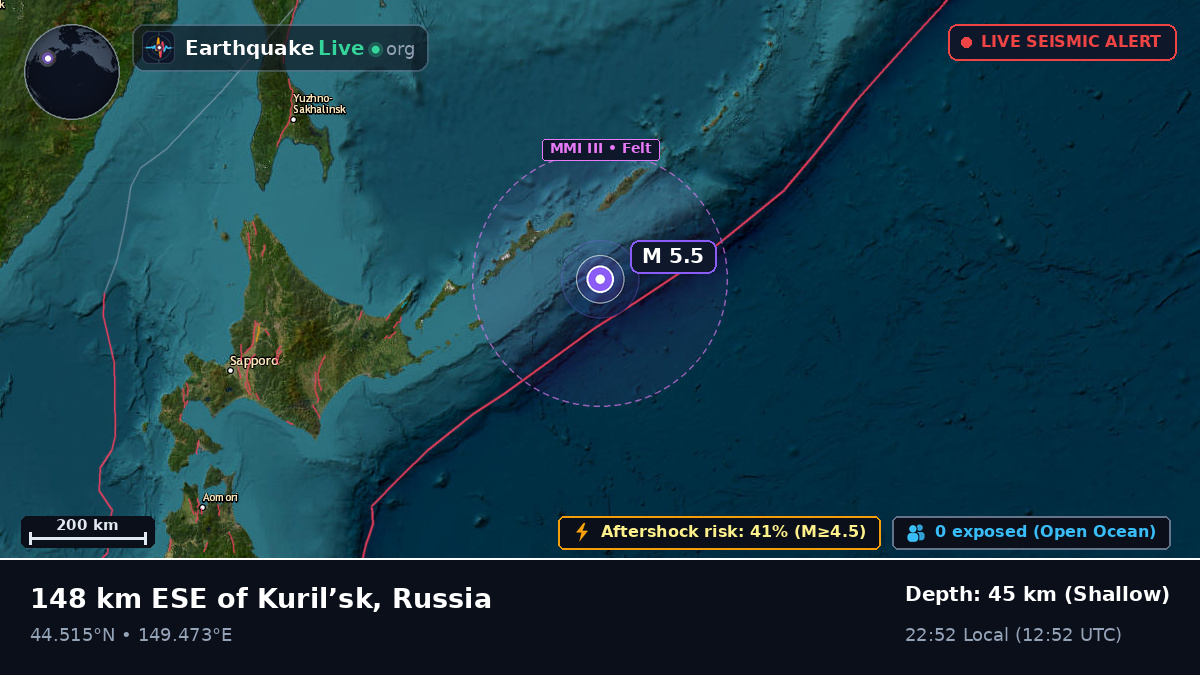 North Pacific Ocean (Japan)