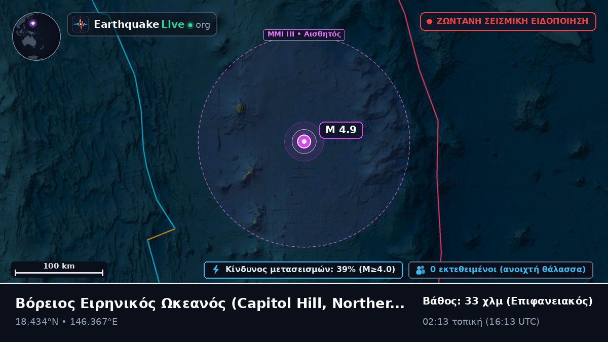 Βόρειος Ειρηνικός Ωκεανός (Northern Mariana Islands)