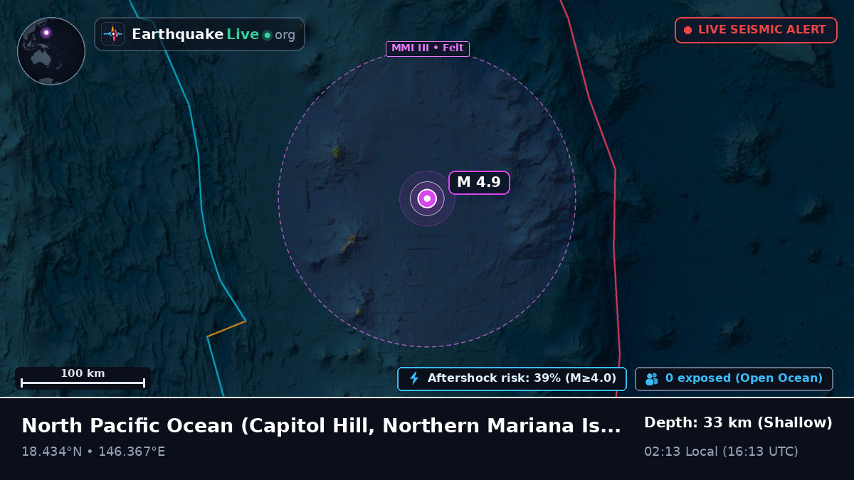 North Pacific Ocean (Northern Mariana Islands)