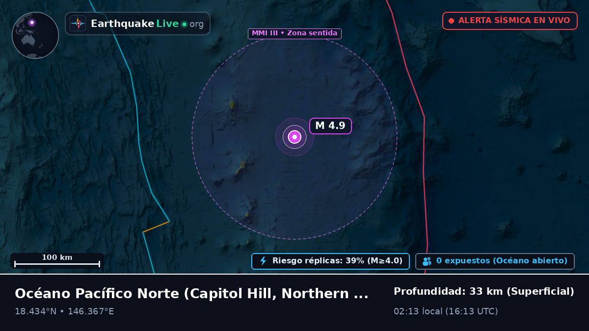 Océano Pacífico Norte (Northern Mariana Islands)