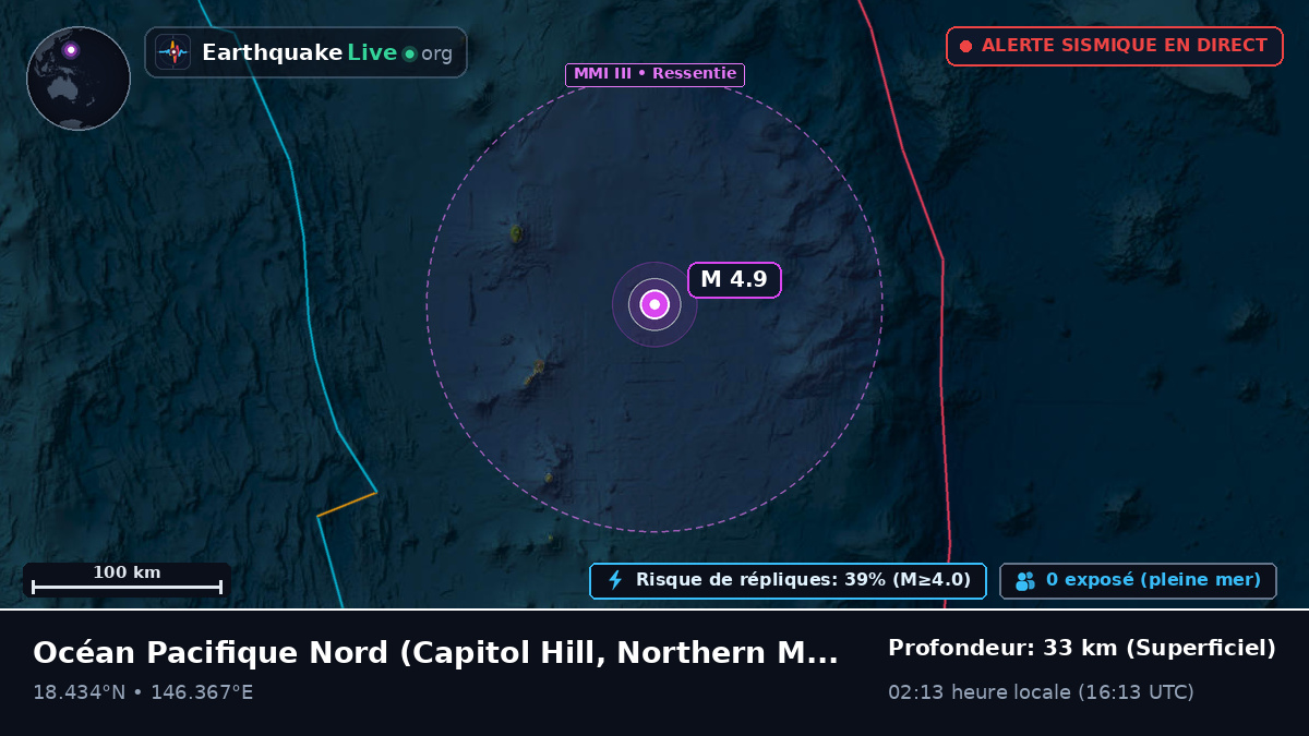 Océan Pacifique Nord (Northern Mariana Islands)