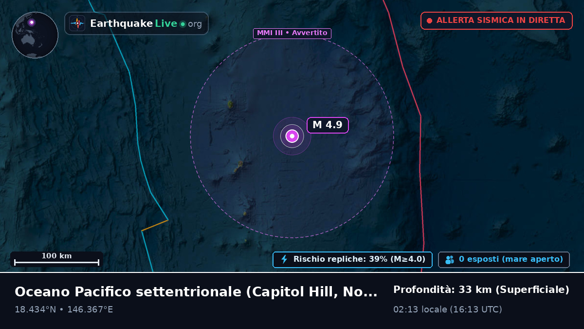 Oceano Pacifico settentrionale (Northern Mariana Islands)