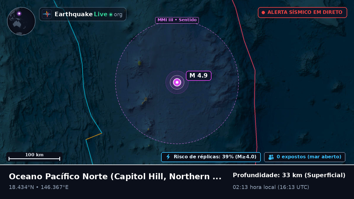 Oceano Pacífico Norte (Northern Mariana Islands)