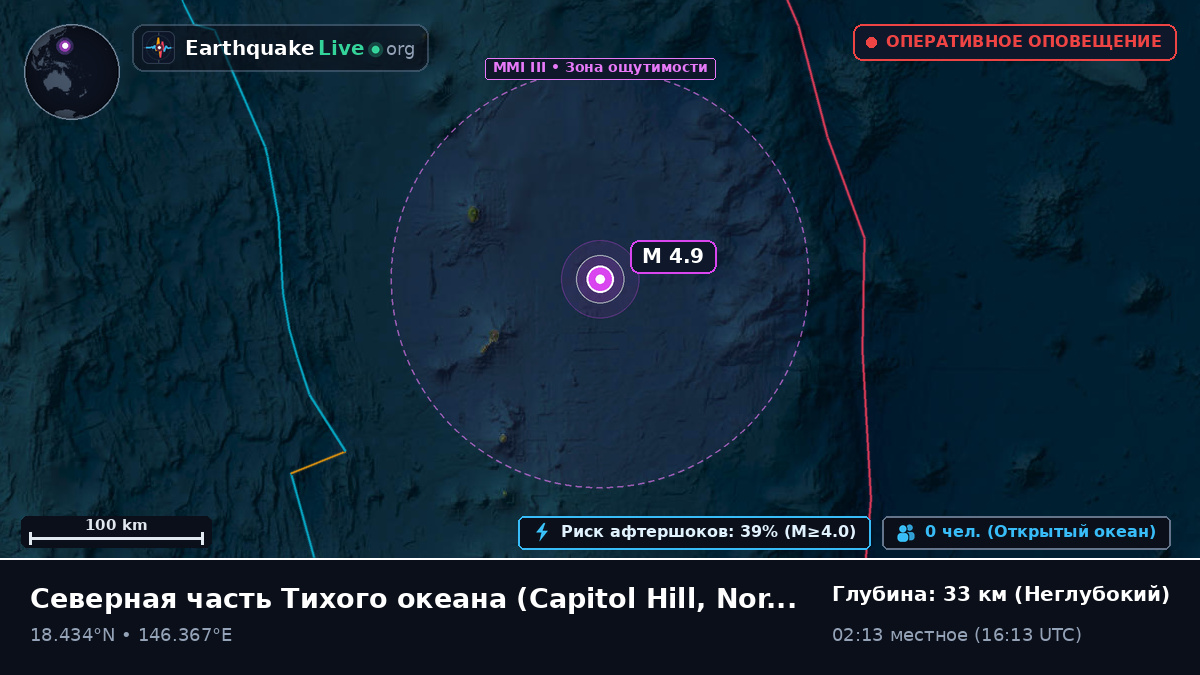 Северная часть Тихого океана (Northern Mariana Islands)