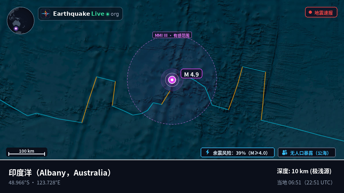 印度洋 (Australia)