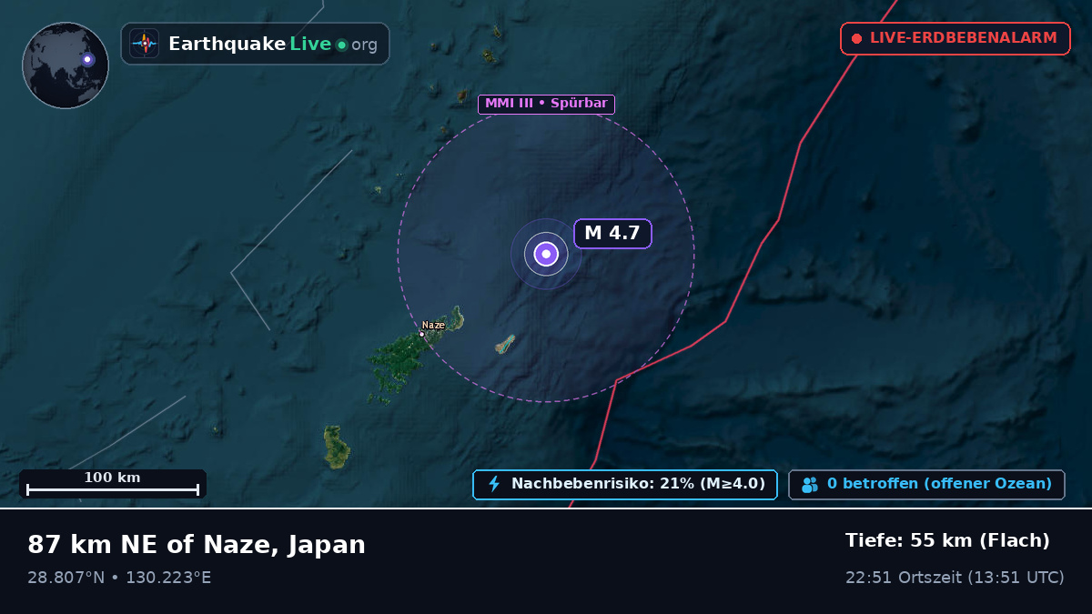 Nordpazifik (Japan)