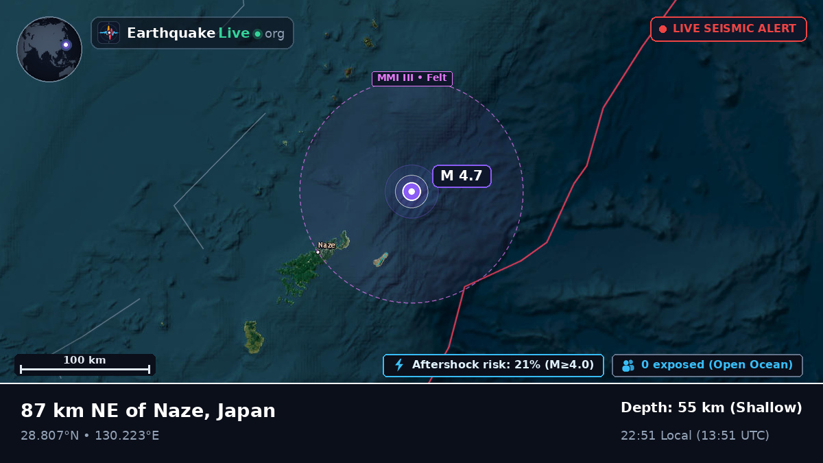 North Pacific Ocean (Japan)