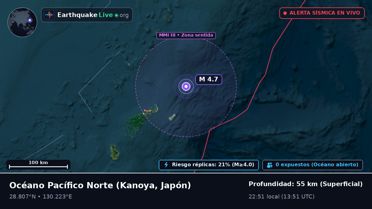 Océano Pacífico Norte (Japón)