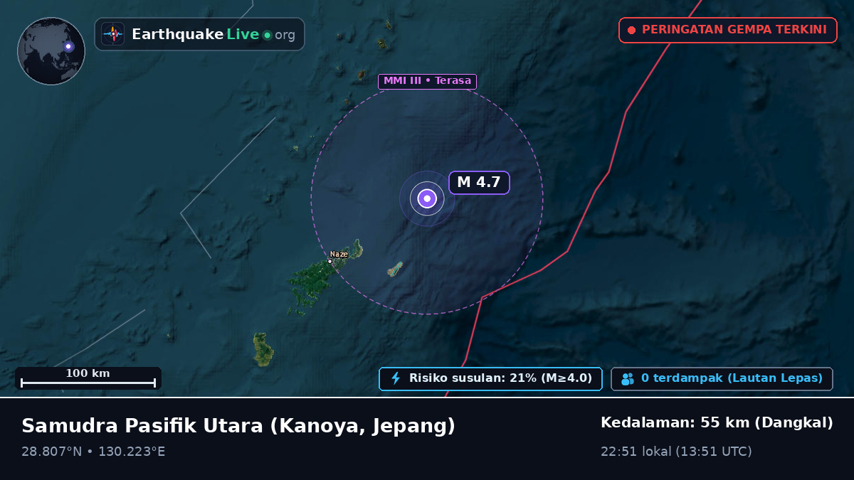 Samudra Pasifik Utara (Jepang)