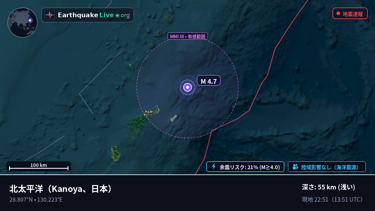 北太平洋 (日本)