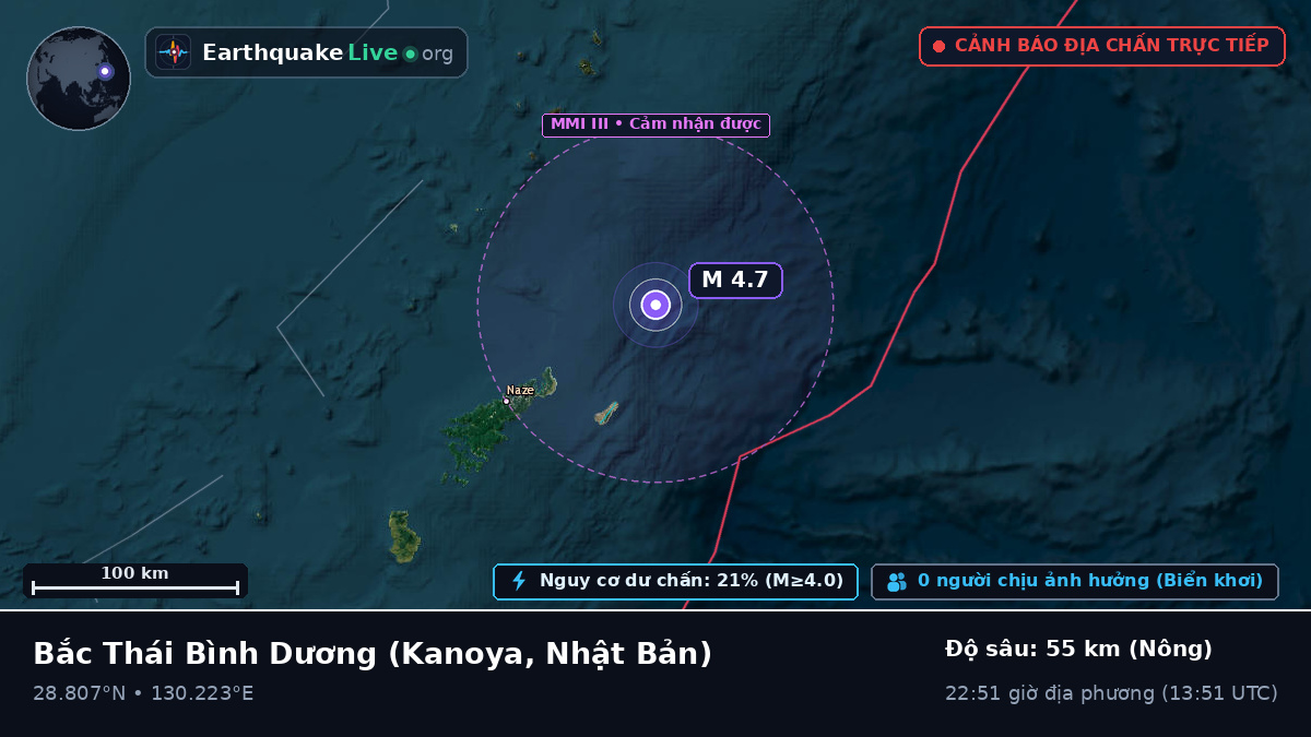 Bắc Thái Bình Dương (Nhật Bản)