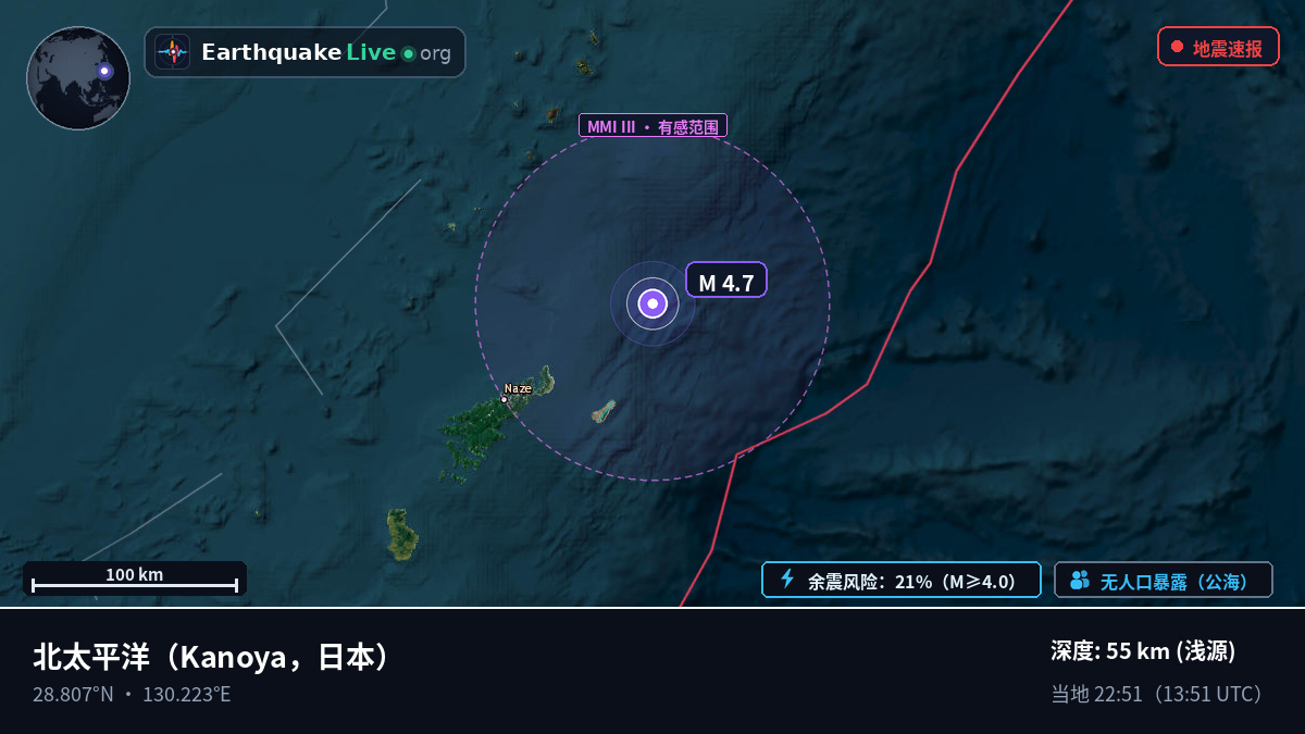 北太平洋 (日本)