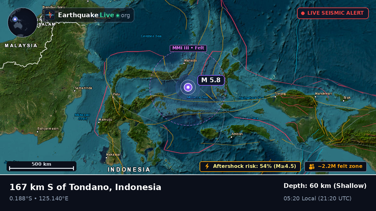 Molucca Sea (Indonesia)