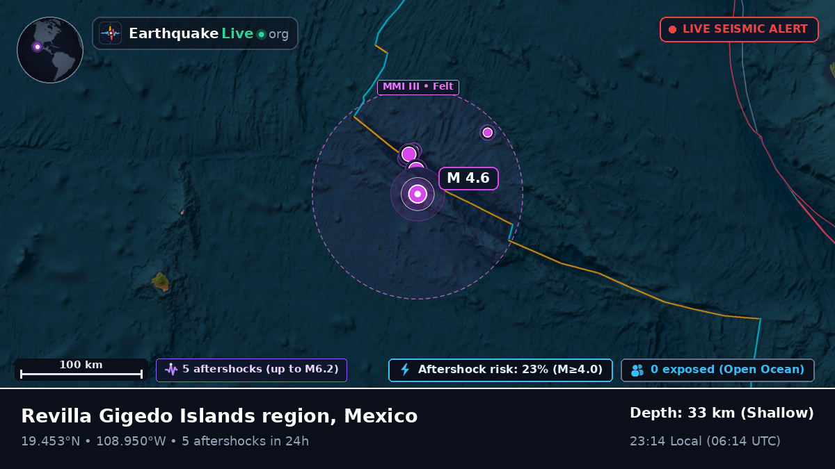North Pacific Ocean (Mexico)