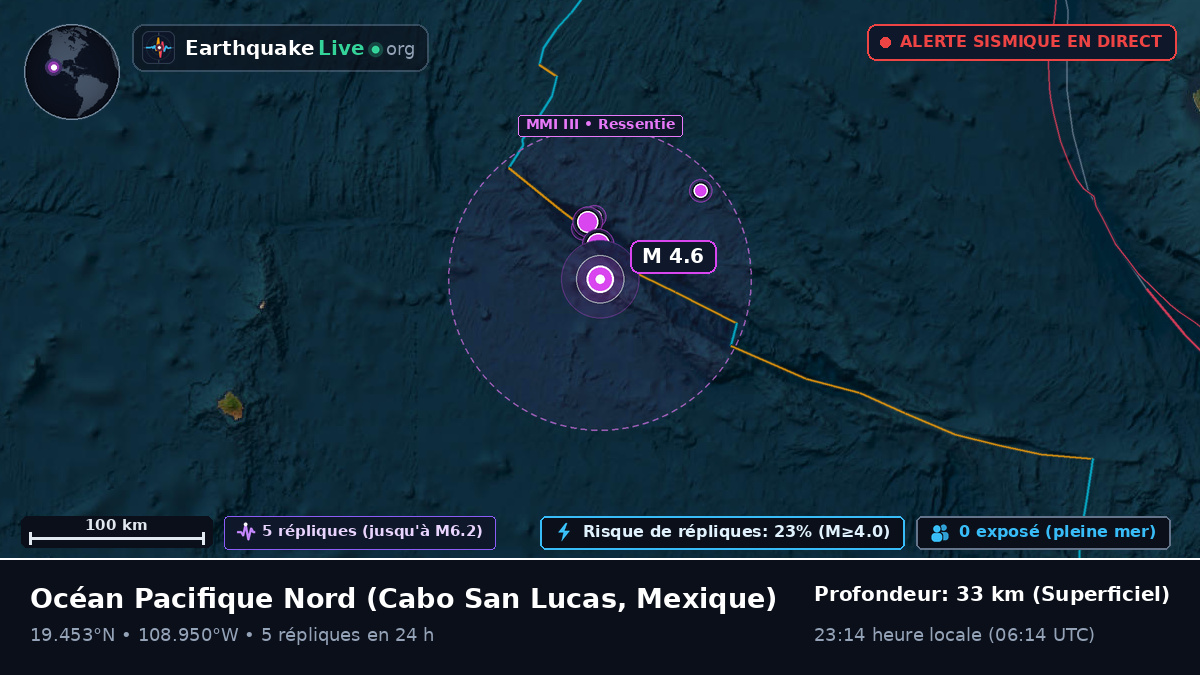 Océan Pacifique Nord (Mexique)