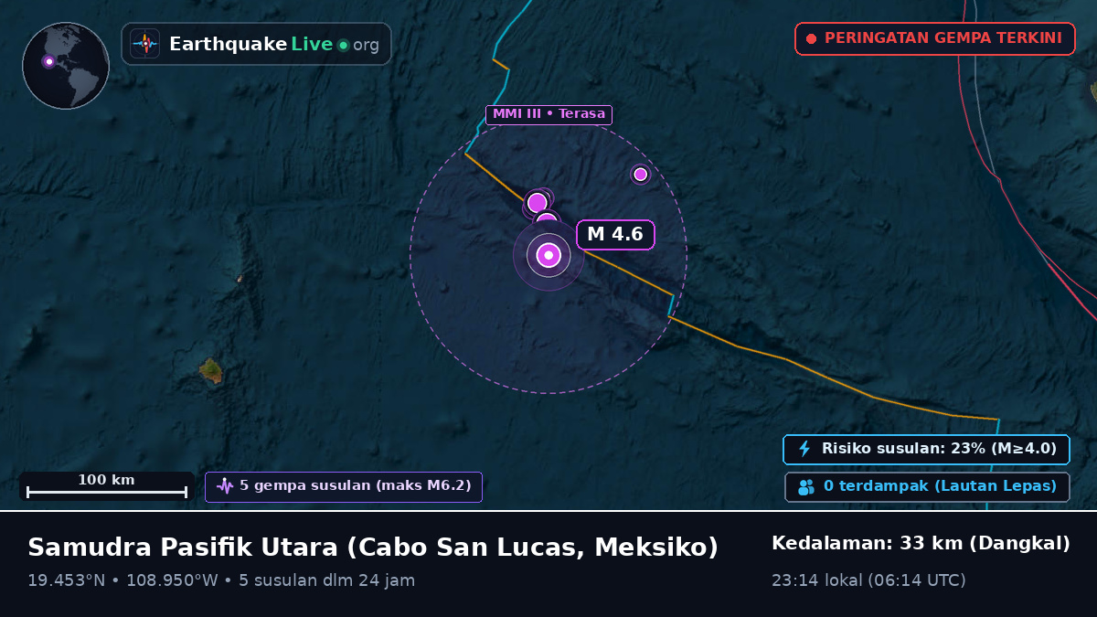 Samudra Pasifik Utara (Meksiko)