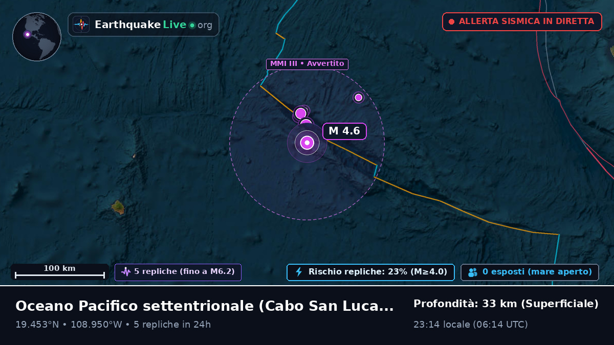 Oceano Pacifico settentrionale (Messico)