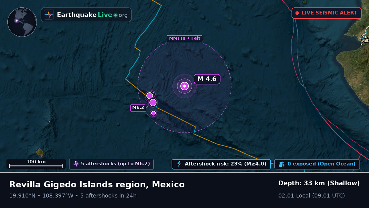 North Pacific Ocean (Mexico)