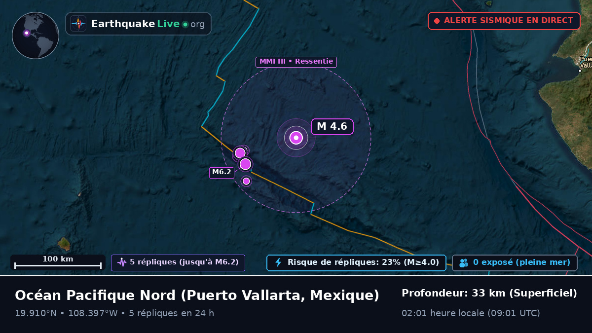 Océan Pacifique Nord (Mexique)