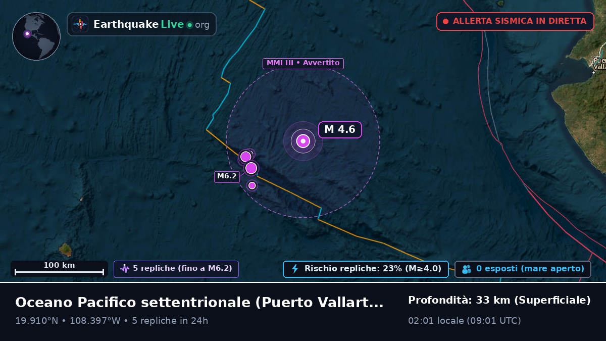 Oceano Pacifico settentrionale (Messico)