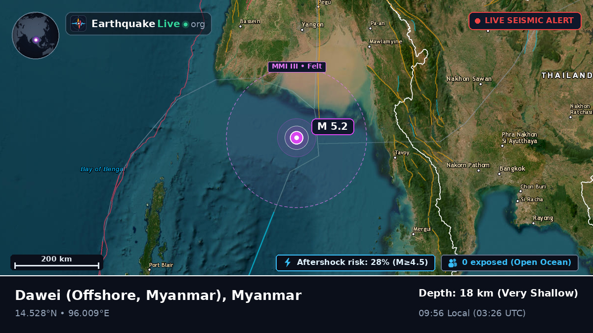 Off the coast of Dawei, Myanmar