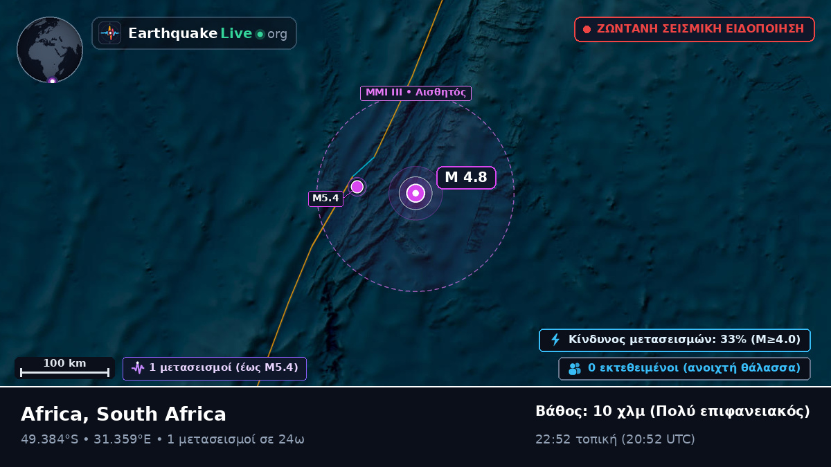 Ινδικός Ωκεανός (South Africa)