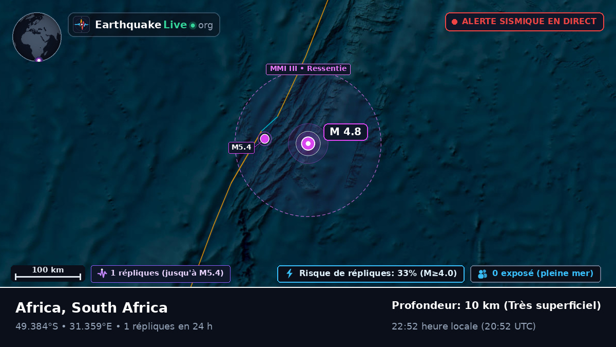 Océan Indien (South Africa)