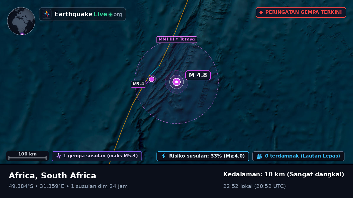 Samudra Hindia (South Africa)