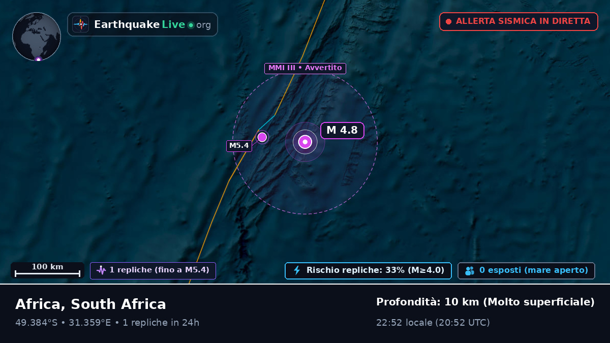 Oceano Indiano (South Africa)