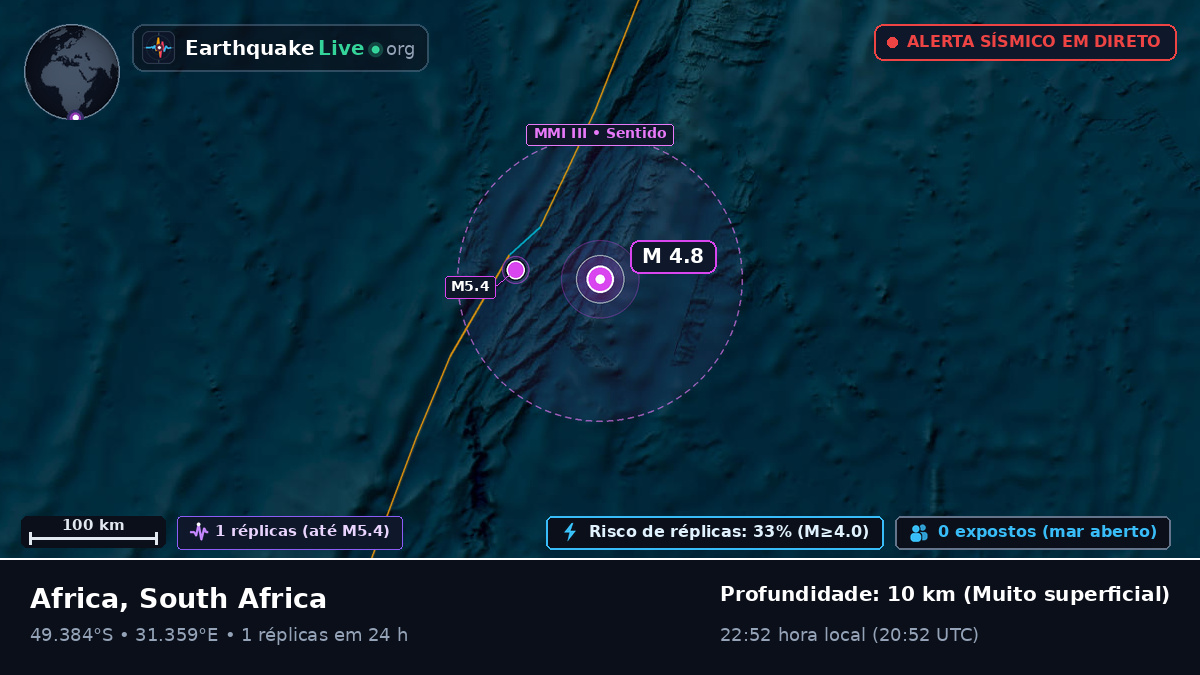 Oceano Índico (South Africa)