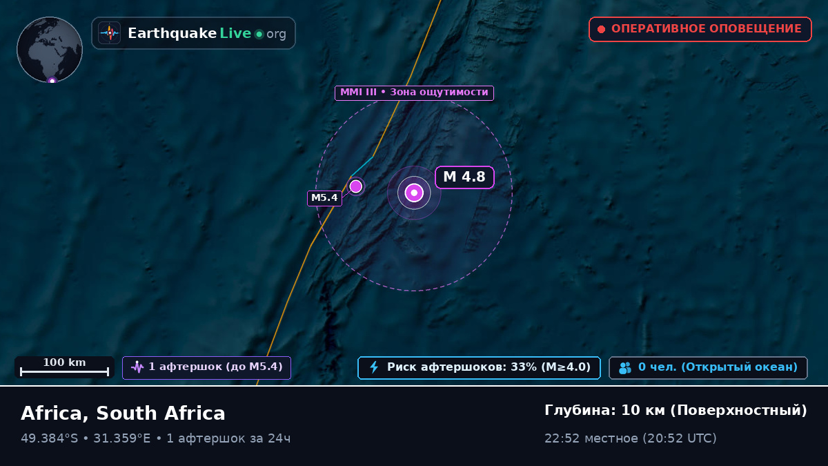 Индийский океан (South Africa)