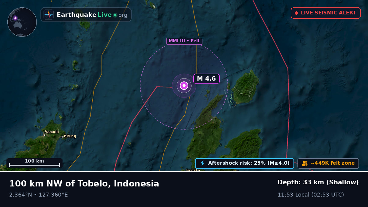 Molucca Sea (Indonesia)
