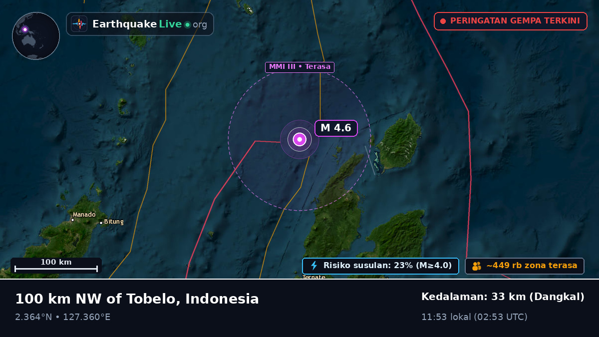 Laut Maluku (Indonesia)