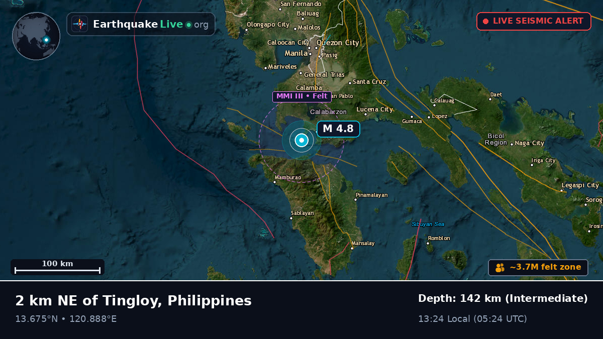 Batangas, Philippines