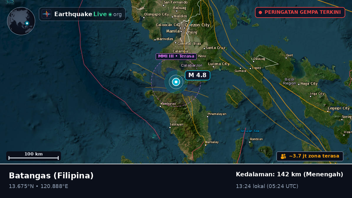 Batangas, Filipina