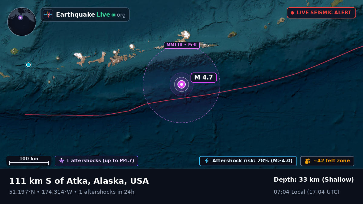 Aleutian Islands (USA)