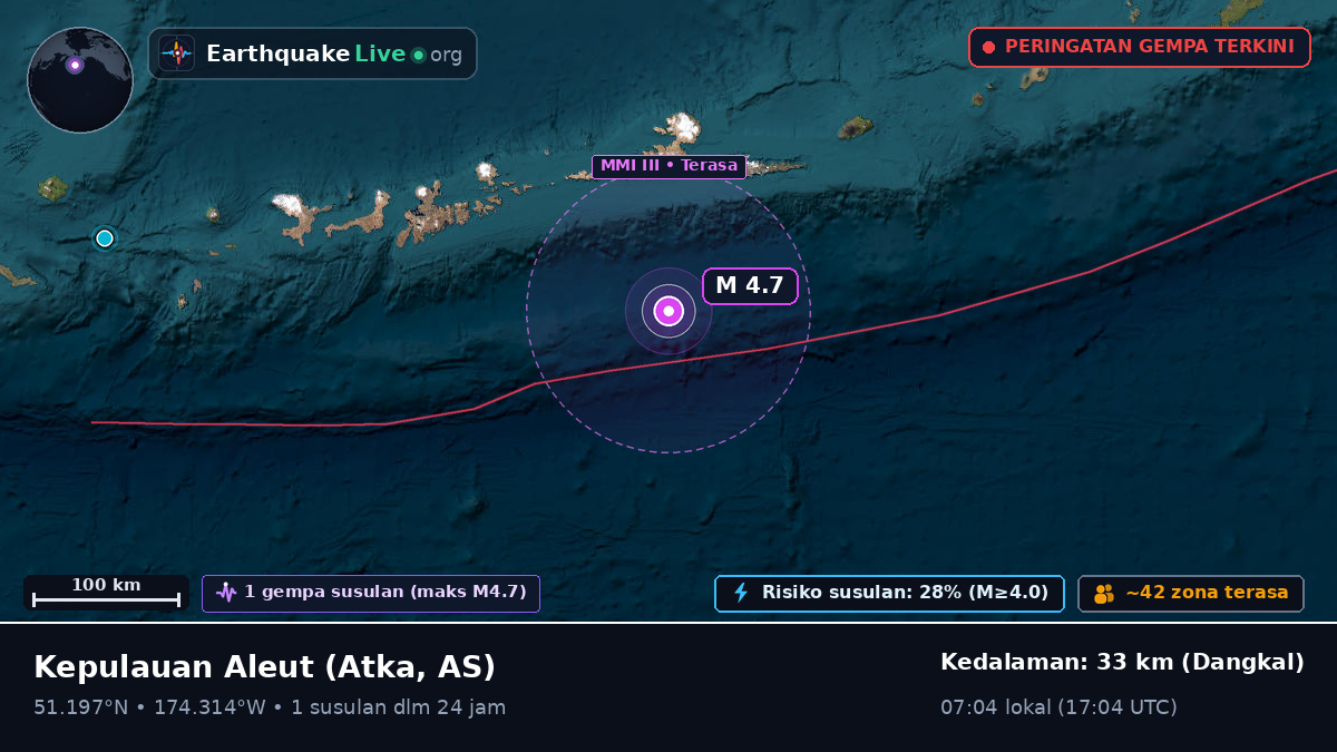Kepulauan Aleut (AS)