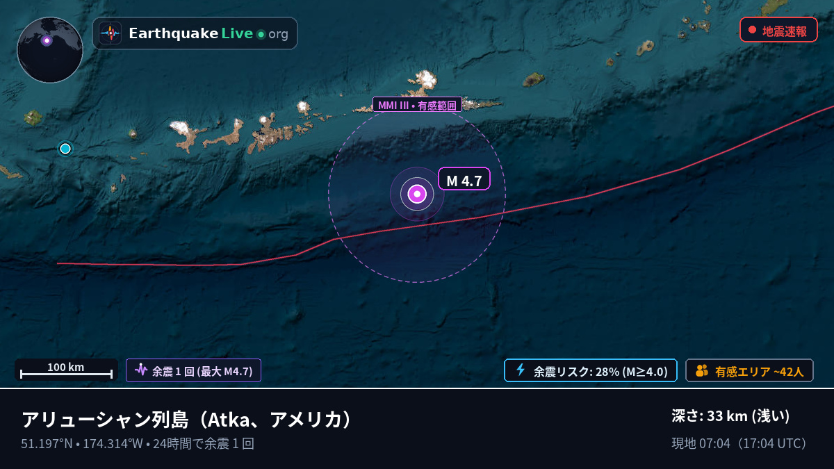 アリューシャン列島 (アメリカ)
