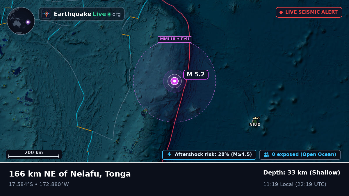 Off the coast of Neiafu, Tonga