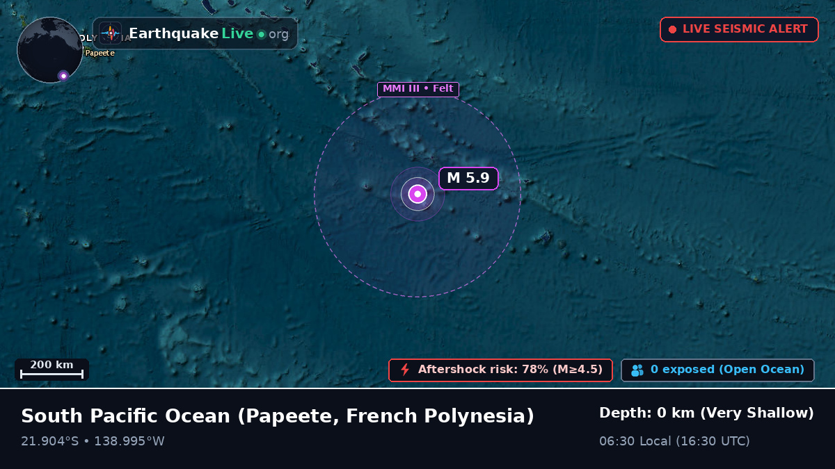 South Pacific Ocean (French Polynesia)