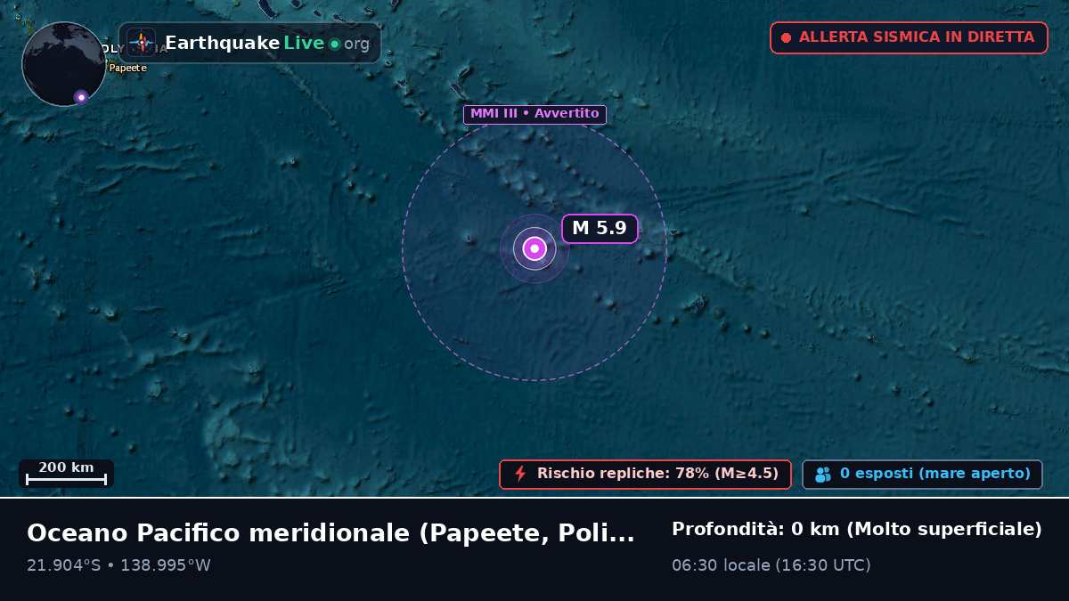 Oceano Pacifico meridionale (Polinesia francese)