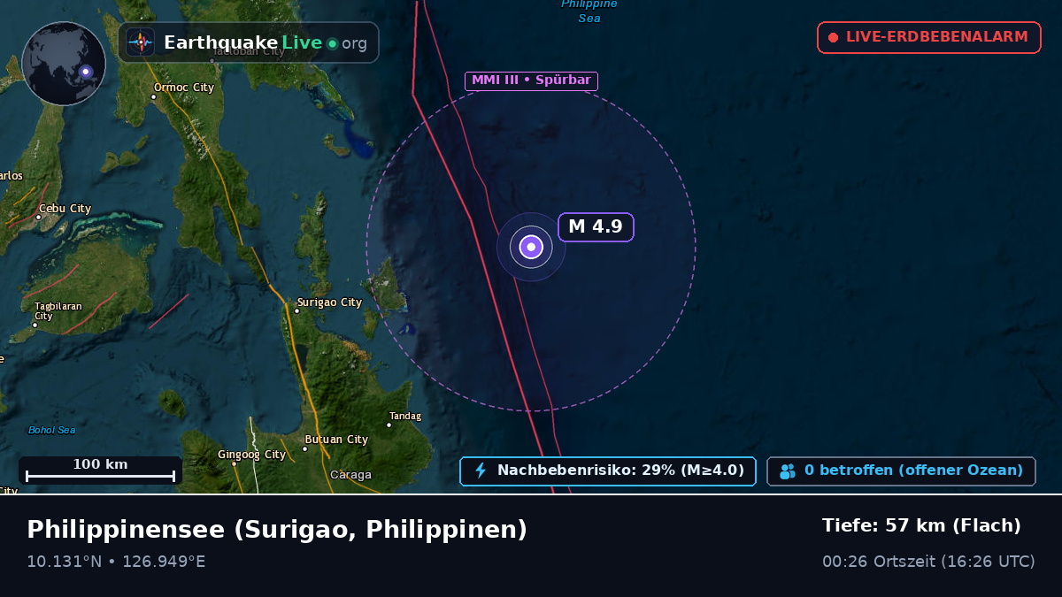 Philippinensee (Philippinen)